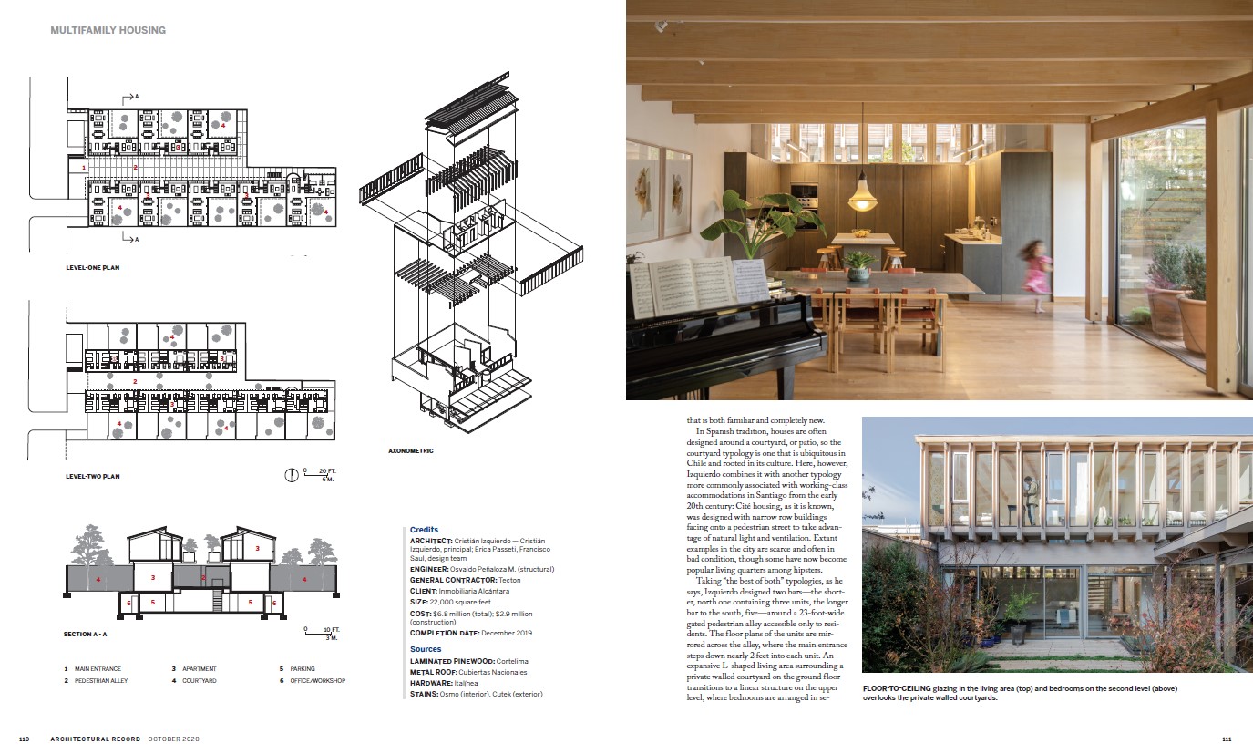 Multifamily Housing